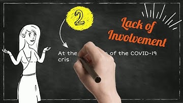 Impact of Covid-19 to Performance Management System