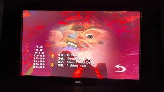 Finding Nemo (2003) Collector’s Edition DVD Menu Walkthrough (Disc 2, Full Frame Version)