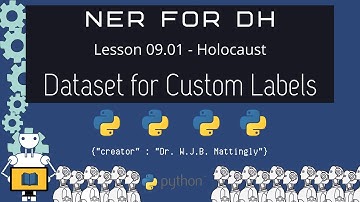 Getting the Data for Custom Labels (Holocaust NER for DH 09.01)