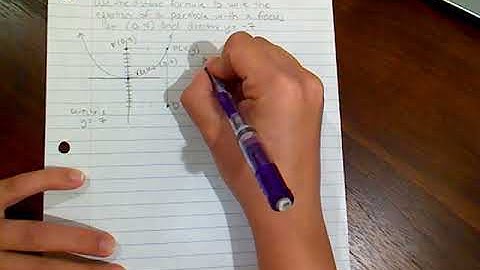 Writing Equation of Parabola Using Distance Formula