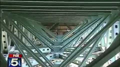 Resensys features on Fox5 TV