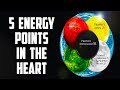 Role Of Prophets In The Heart Secret Prayer Of Sayidina Adam A S Sufi Meditation Center Role Of Prophets In The Heart Secret Prayer Of Sayidina Adam A S Sufi Meditation Center