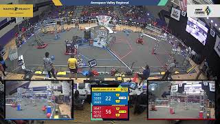 Qualification 35 - 2022 Aerospace Valley Regional
