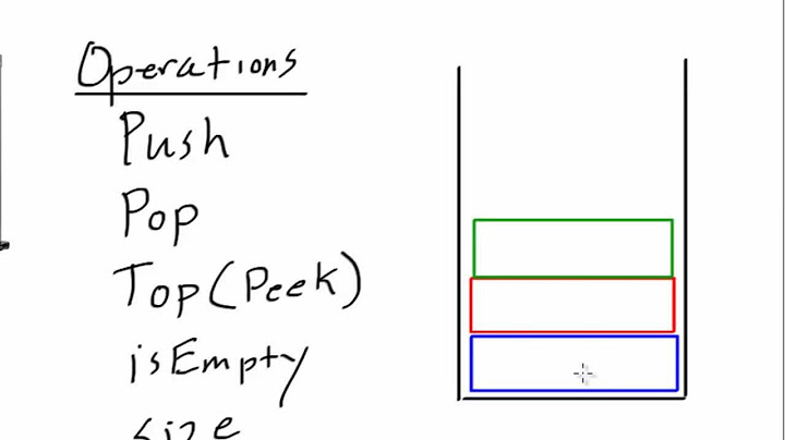 Data Structures: Stack (Abstract Data Type)