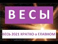 ВЕСЫ  ВЕСЬ 2021й год КРАТКО о ГЛАВНОМ