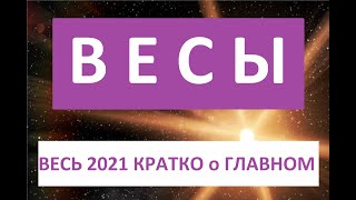 ВЕСЫ  ВЕСЬ 2021й год КРАТКО о ГЛАВНОМ