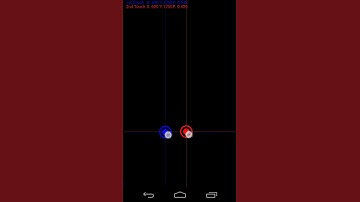 Oneplus One Touch screen problem