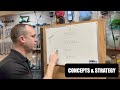 How To Jet Your Carburetor How To Jet Your Carburetor