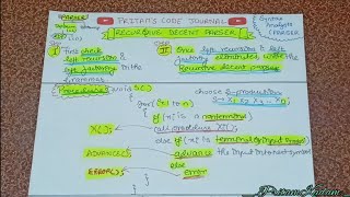 Recursive Decent Parser (RDP)