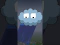 DAILY WEATHER IN THE CITY - Minecraft Animation #shorts