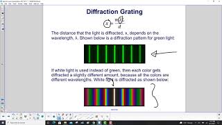 Diffraction Grating and Single Slit Diffractiion