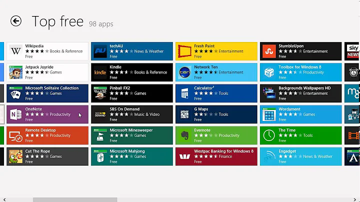 Is windows 8 that bad?