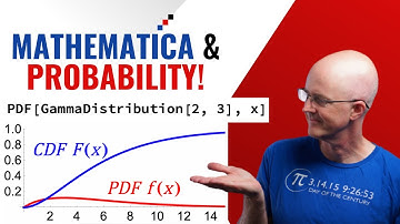 Prob & Stats, Lec 11A: Let