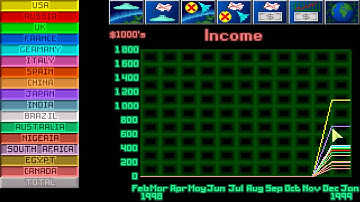 [PC] X-COM: UFO Defense - Walkthrough - Part 3