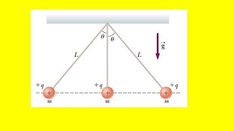 Three identical point charges each of mass m = 0.100 kg