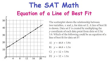 De SAT-wiskunde - Vergelijking van een best passende lijn