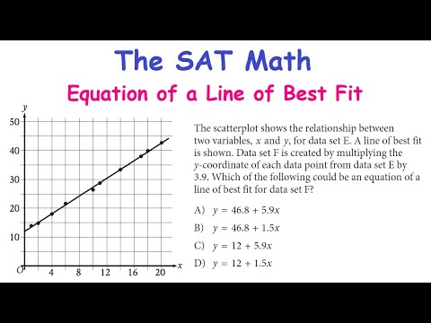 The SAT Math - Equation of a Line of Best Fit