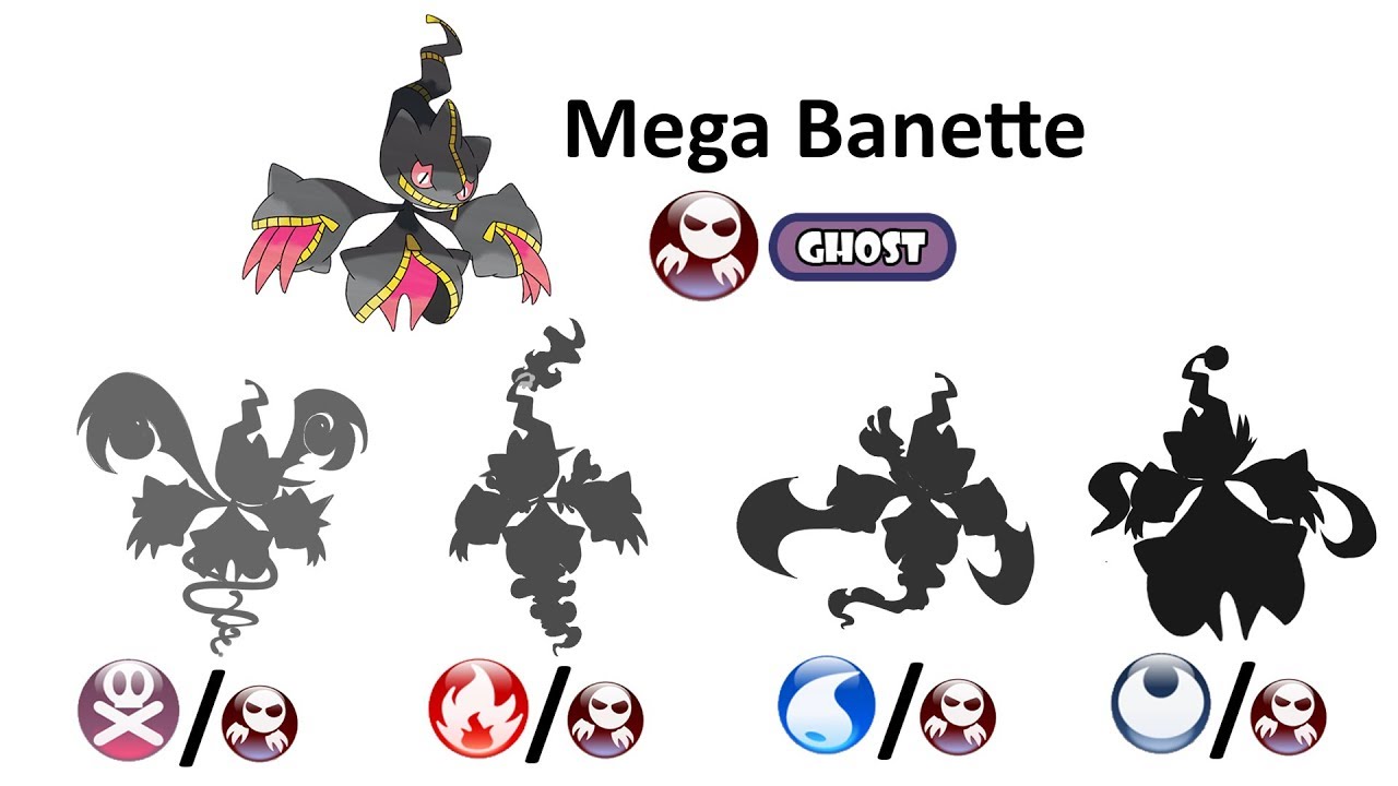 Mega Banette, Pokédex