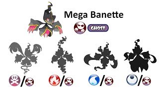 Banette vs Mega Banette  Pokémon Form Fight 