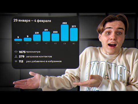 Создал САМОЕ ПРОДАЮЩЕЕ ОБЪЯВЛЕНИЕ на Авито | Подробный гайд