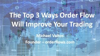 Top 3 Ways Order Flow Will Improve Your Trading Webinar Orderflows Futures Markets