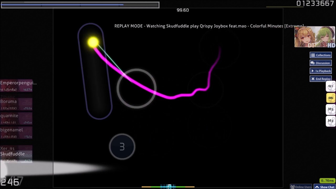 98.71% HDDT FC 206pp Qrispy Joybox feat.mao - Colorful Minutes [Extreme]