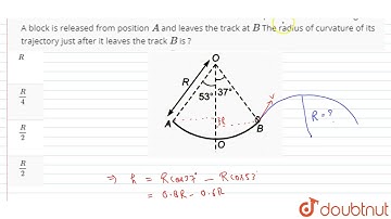 A section of fixed smooth circular track of radius `R` in vertical plane is shown in the figure....