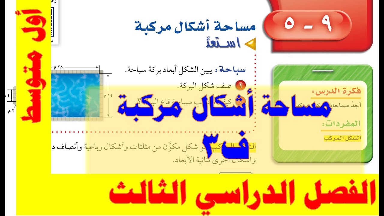 مساحة الأشكال المركبة أول متوسط ف 3