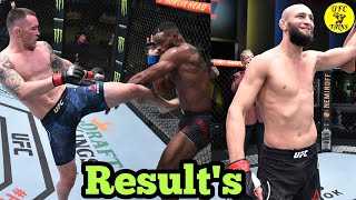 UFC Vegas 11 Results Highlights Covington vs Woodley - UFCTALKS