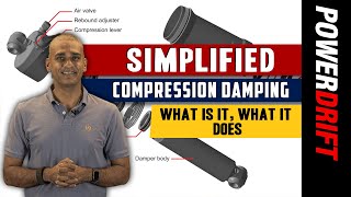 PD Simplified : Motorcycle Suspension Explained | Part 2  What Is Compression Damping?