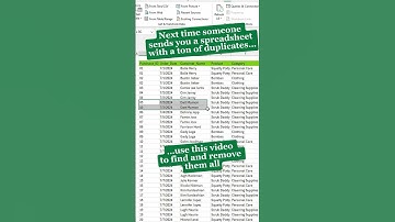 Highlight And Remove duplicates #exceltips #excelworld #exceltricks #spreadsheetsolutions