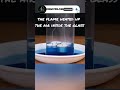 Air Pressure:The Drinking Candle | Burning Candle Rising Water Experiment | #science | Chemistroland