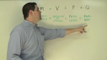 Quantity Theory of Money - Macro 2.5