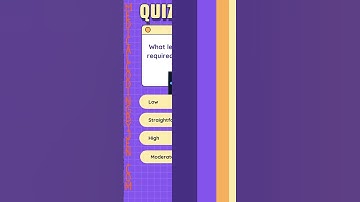 2025 New CPT Medical Coding Codes Quiz! #medicalcoder  #medicalcoding  #freecourses  #cpcexam