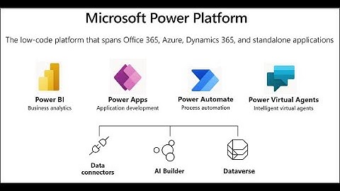 What is Power Platform || Introduction of PowerApps, Power Automate, Power BI, Virtual Agent