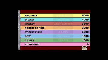 CTG Plays Fibbage part 3 - Di Nero stalks GD