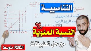 كل ما تحتاجه في درسي التناسبية والنسبة المئوية الثالثة متوسط مع تطبيقات وحلها