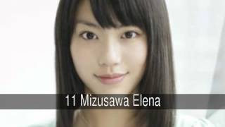 The most beautiful Japanese actresses