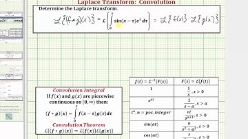 Ex: Find the Laplace Transform of  the Convolution Integral