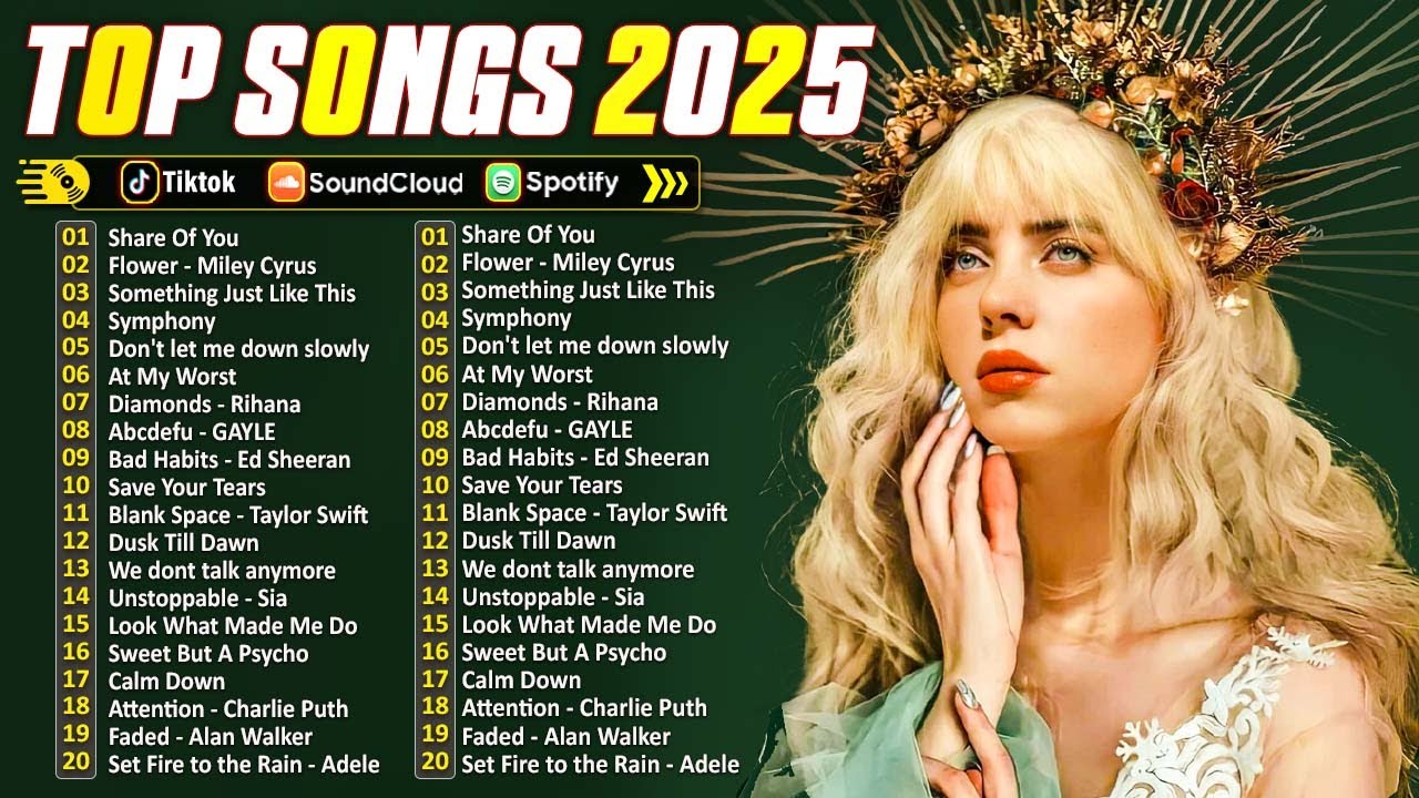 Current Song Billboard Hot 100 🔥 Spotify Trending Songs 2024 ⭐ Top Songs 2024 - YouTube