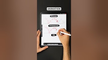 3 levels of animation 🤩 bouncing ball tutorial #animation #procreate