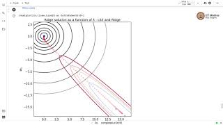 Ridge vs Lasso Visualizations