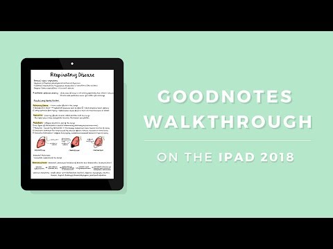 What Good Ipad App For Note Taking