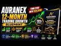AuraNex 12-Month Trading Growth Blueprint Turn $100 into $58,500! 📈 585x Growth Potential 💵