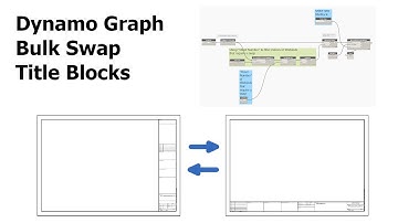 Dynamo: Swap Titleblocks with Dynamo