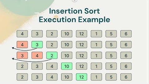 SORTING ALGORITMA “INSERTION SORT” menggunakan kartu REMI