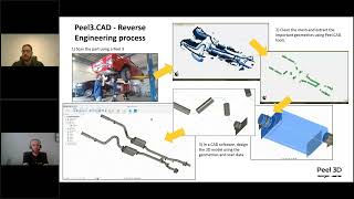 Webinar: Master Reverse Engineering with Peel 3D