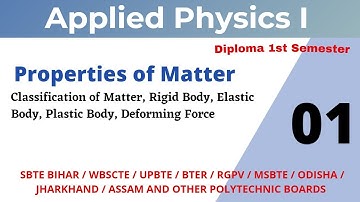Applied Physics I_ Properties of Matter Introduction_ Lecture 40 For Polytechnic 1st Semester