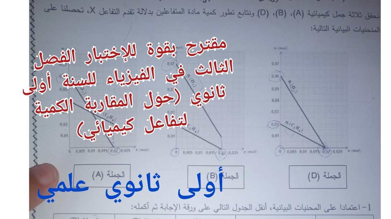 مقترح بقوة للإختبار الفصل الثالث في الفيزياء للسنة أولى ثانوي علمي (المقاربة الكمية لتفاعل كيميائي)