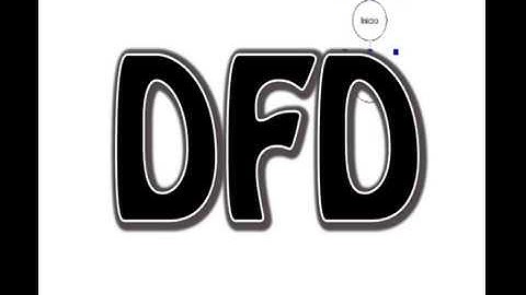 Tutorial Básico DFD | Figuras